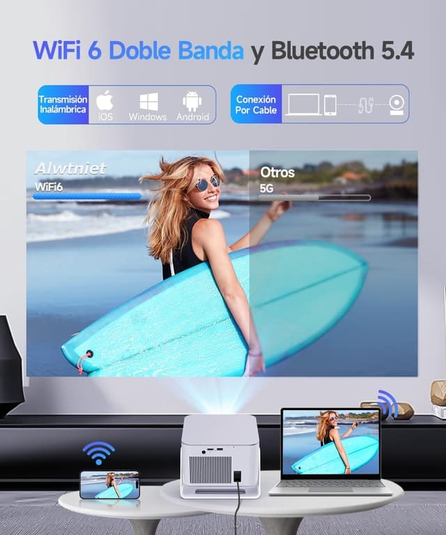 Thumbnail 5 de Alwtniet Proyector Portátil Full HD 1080P 📽