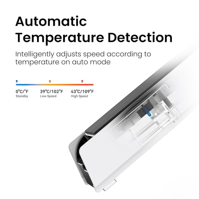 Detalle de KIWIHOME Cooling Fan for PS5 (2020 models) with Auto Speed, USB3.0 passthrough and LED (White)