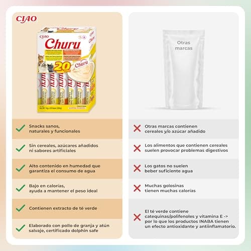 Detalle de INABA Churu 20x14 g snacks gato