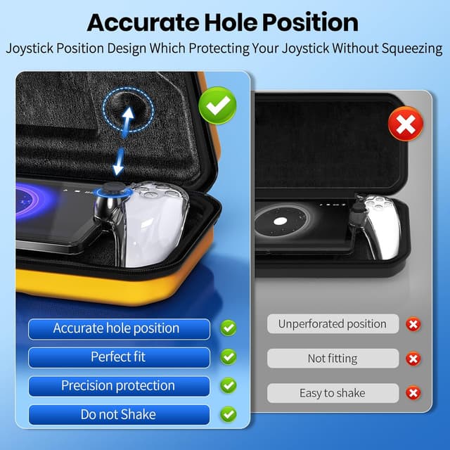 Thumbnail 1 de FYOUNG Tasche für PlayStation Portal Vollschutz Bundle