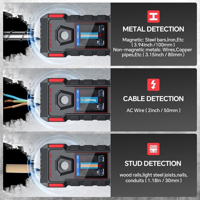 Detalle 2 de GOTMEET Electronic Stud Finder & Wall Scanner (6-in-1) with HD LCD display and voice