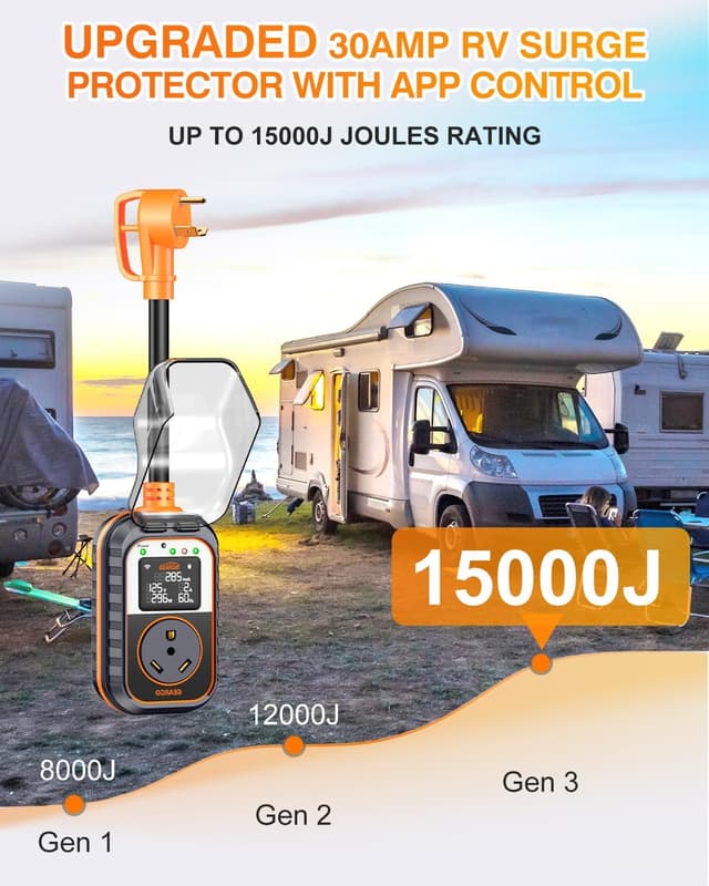 Detalle de GEARGO New-Gen RV Surge Protector 30 Amp with Bluetooth App, 15000J Circuit Analyzer, IP68