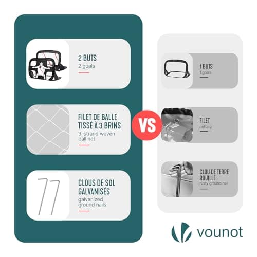 Thumbnail 6 de VOUNOT 2 porterías plegables 120×80×80 cm