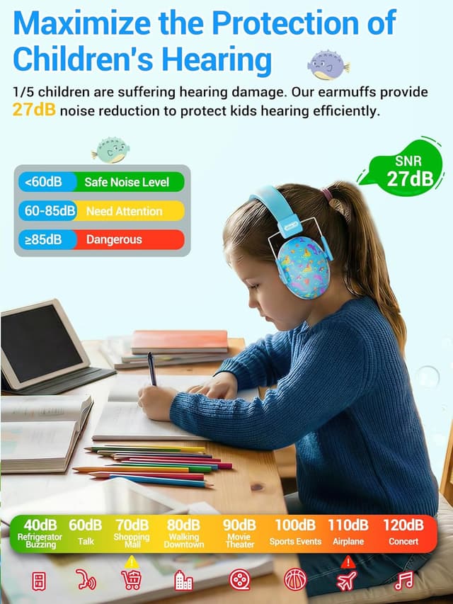 Detalle de Dr.meter protezione dell’udito per bambini con cuffie antirumore SNR 27 dB (3-12 anni)