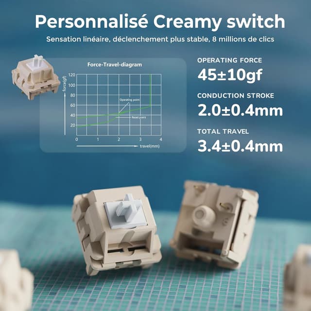 Thumbnail 6 de RK ROYAL KLUDGE R75 Clavier gamer TKL 75% 🔲