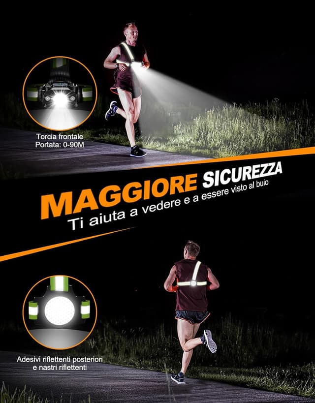 Detalle 2 de ISEYOU Luce per Corsa 500 lumen