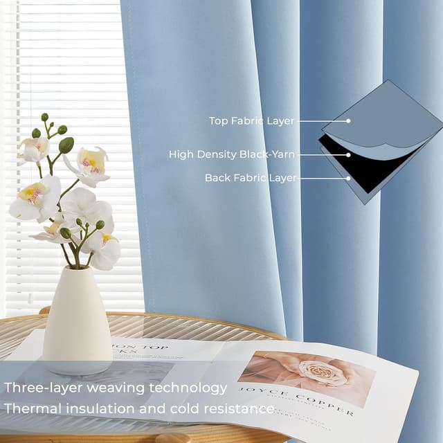 Detalle de MRTREES Sky Blue blackout thermal curtains with eyelets (2 panels, 52x84 inch)