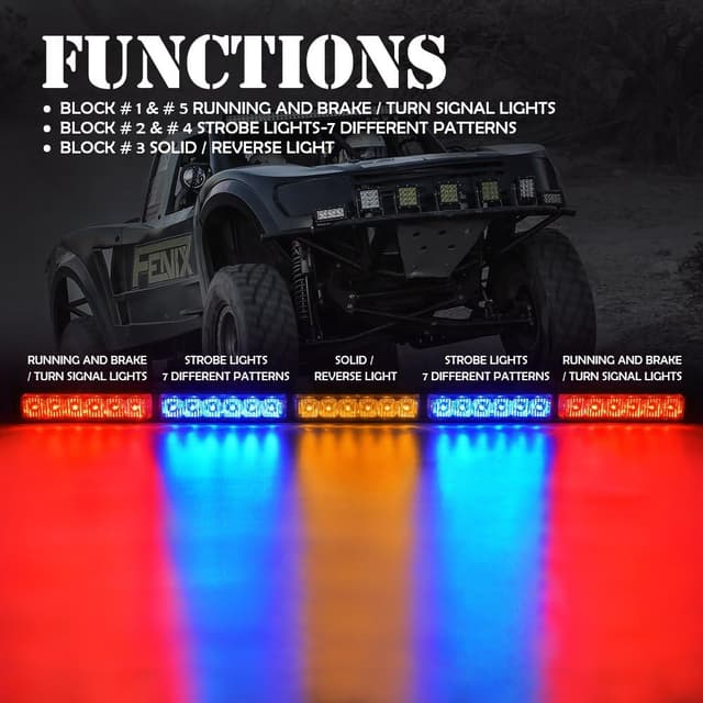 Detalle 2 de Xprite 30" LED Chase Bar for Off-Road