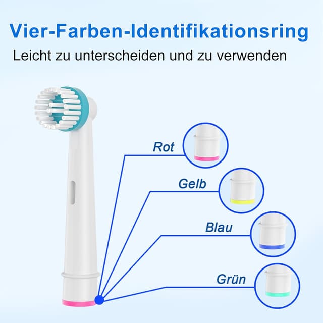 Detalle de 8 Stück Ortho Care Aufsteckbürsten – kompatibel mit Braun Oral-B elektrischen Zahnbürsten, für präzise Reinigung an Zahnspangen