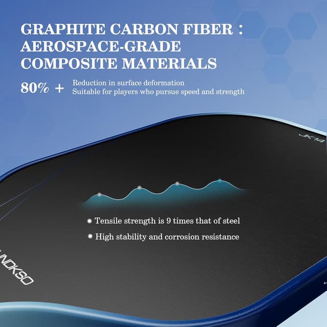 Detalle de Pickleball Paddles Set of 2 (Graphite Carbon Fiber) — USAPA Approved, Honeycomb Core, Blue