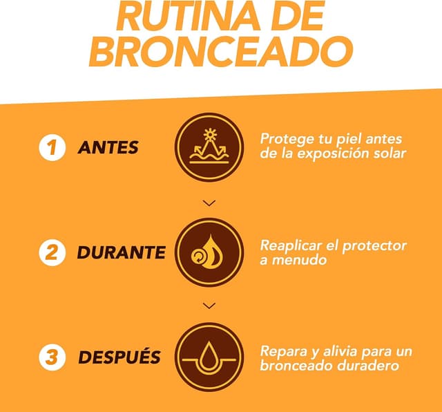 Thumbnail 5 de PIZ BUIN Spray Solar SPF30 ☀️ - Protección y Bronceado