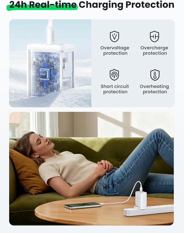 Thumbnail 5 de UGREEN 65W GaN USB C Charger 3-Port UK