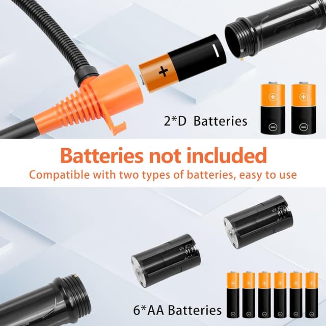 Thumbnail 3 de BOLCOWE 3.2 GPM Cordless Fuel Transfer Pump