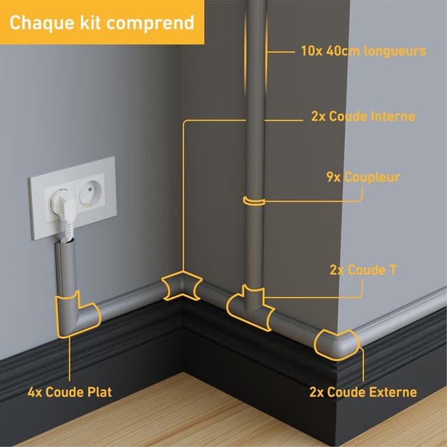 Detalle de D-Line Goulotte passe-câbles 30 x 15 mm, multipack 4 m (profil demi-rond, cache-fils auto-adhésif) – effet aluminium