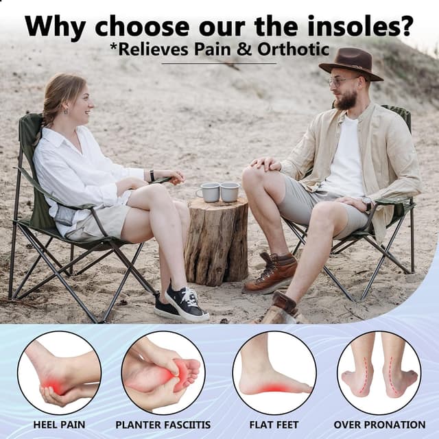 Thumbnail 5 de riemot Plantillas Ortopédicas para Fascitis y Pie Plano 👣 46 EU