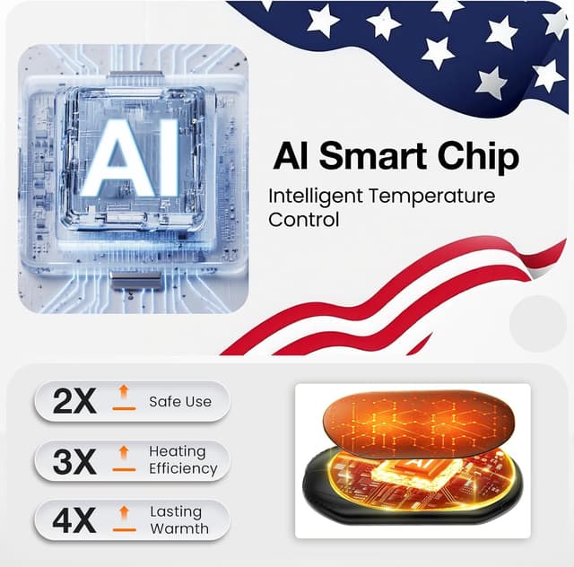 Thumbnail 1 de UNIHAND AI Hand Warmers 6000 mAh