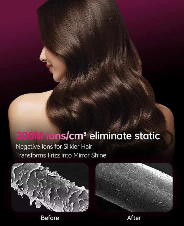 Detalle 2 de CONFU Ionic Blow Dryer 1600W Lightweight hairdryer