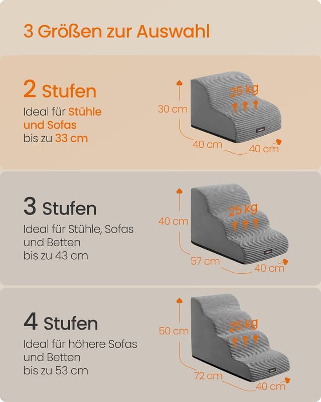 Detalle 2 de Feandrea PPS002G01 Hundetreppe 33 cm 🐾