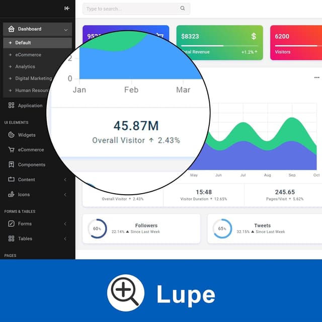 Detalle 2 de Digitaler Presenter USB C Kabellos 2.4 GHz