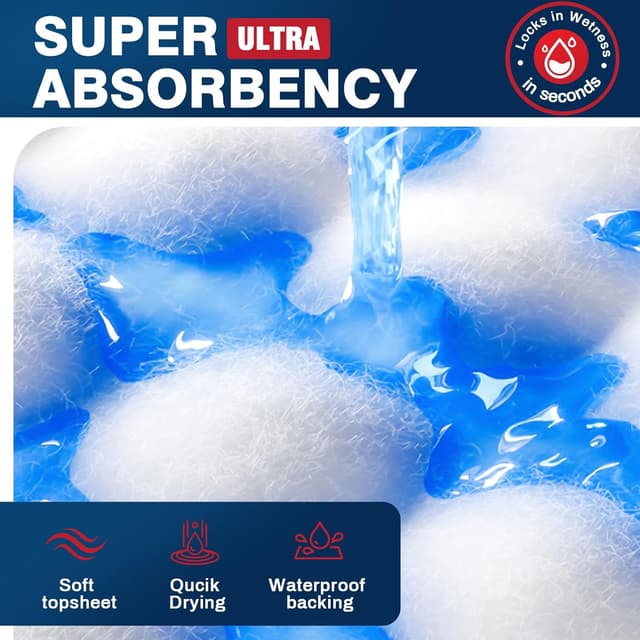 Thumbnail 2 de BIGGMED 30x36 Tear-Resistant Bed Pads