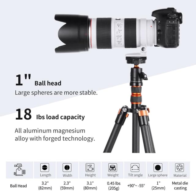 Detalle 2 de K&F Concept Testa a sfera in metallo 360°