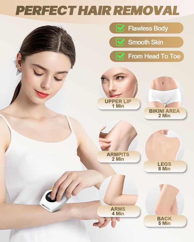 Detalle de Evolpor IPL hair removal device with 5 energy levels and manual/auto modes