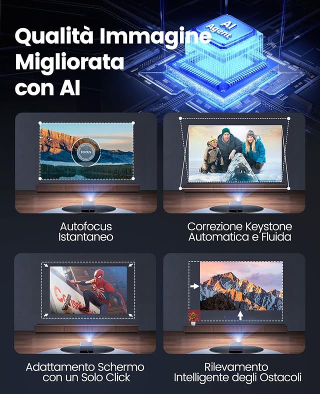 Thumbnail 3 de Proiettore 4K 1000 ANSI 📽