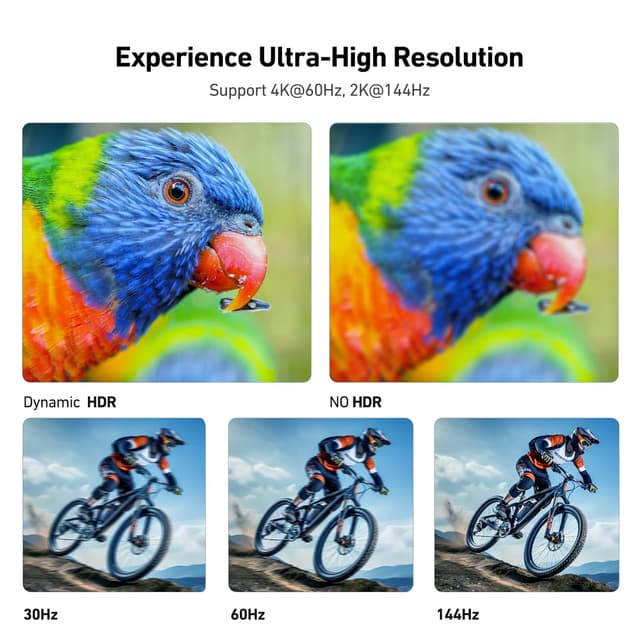 Detalle 2 de BENFEI Cavo USB-C a HDMI 4,5 m 4K@60Hz (2K fino a 165Hz) con supporto Thunderbolt 3/4