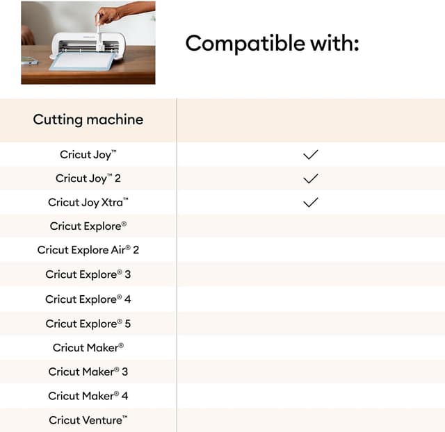 Thumbnail 6 de Cricut Pen Set Violet Silver Copper Joy