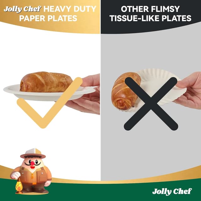 Thumbnail 6 de JOLLY CHEF 100% Compostable Small Paper Plates (200 Pack, 6-Inch Heavy-Duty Dessert Plates)