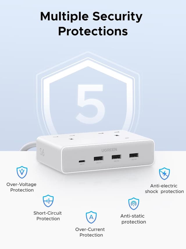 Thumbnail 5 de UGREEN Extension Lead with 1.5m Cable