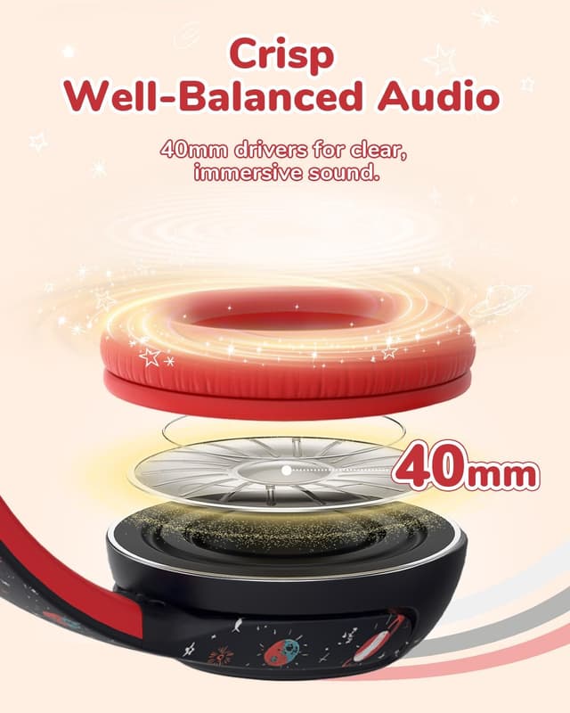 Thumbnail 5 de iClever Kinderkopfhörer 74 Std.