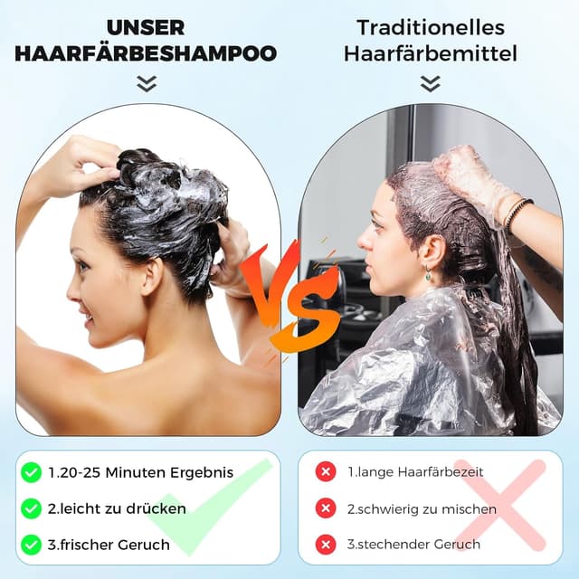 Thumbnail 6 de JUANCHI Schwarzes Haarfärbeshampoo Schwarz 3 in 1