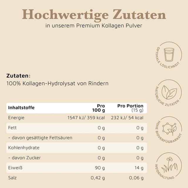 Detalle 2 de Collagen Pulver Premium 500g für Haut & Haar