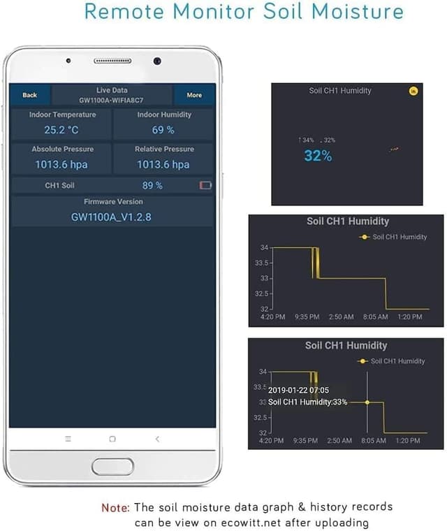 Thumbnail 1 de ECOWITT WH51 sensore umidità suolo 8 canali 🌱