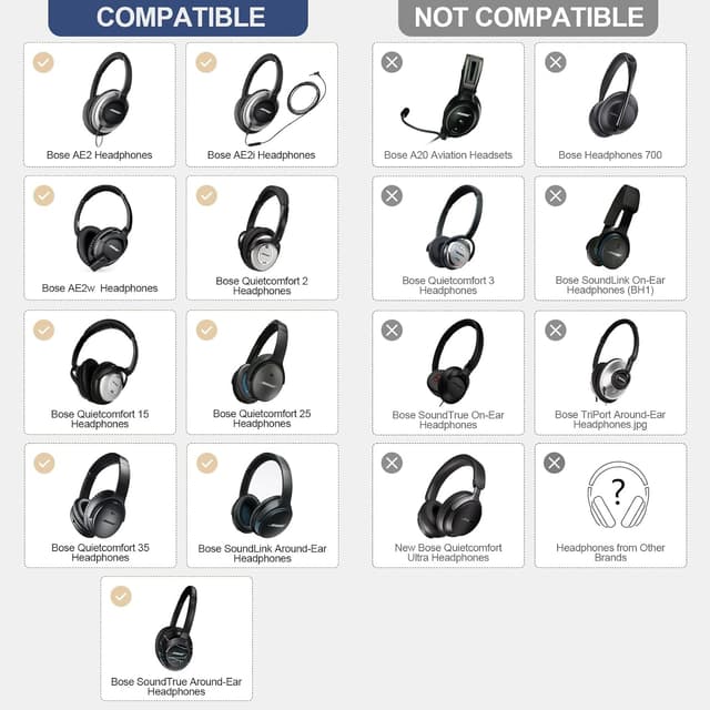 Thumbnail 1 de Aurivor Coussinets remplacement pour Bose QC35/35II