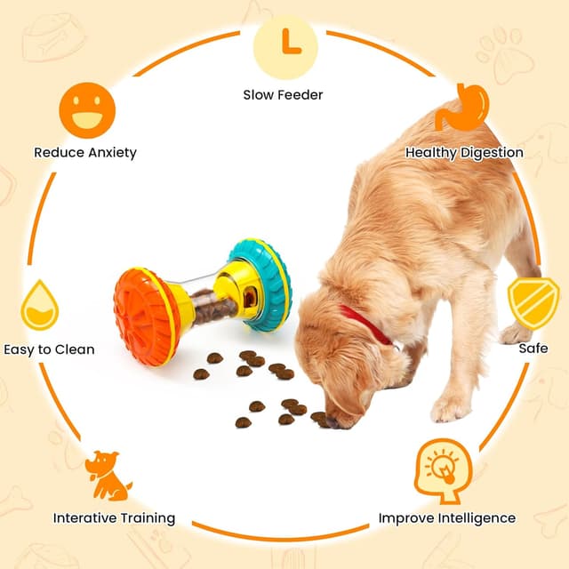 Detalle de MateeyLife Interactive Dog Puzzle Toy for Enrichment