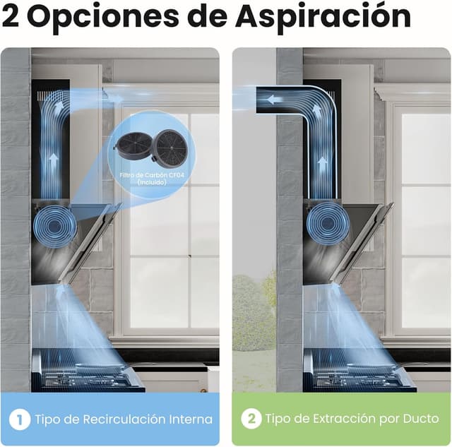 Detalle 2 de Comfee CH60J64ET4A2B campana 380 m³/h