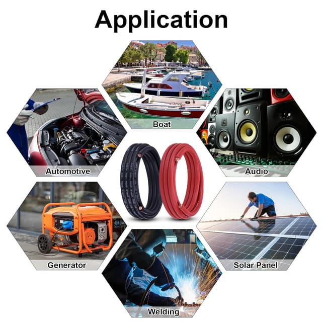 Detalle 2 de Geosiry 2 Gauge Battery Cable 15FT