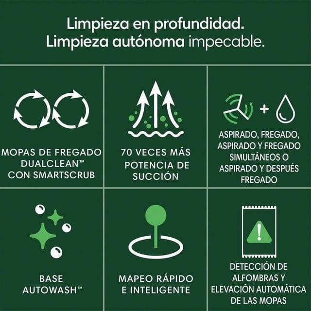 Detalle 2 de iRobot Roomba Plus 405 Combo Aspirador Robot 🤖