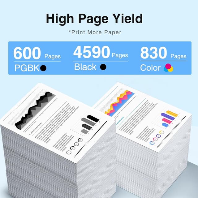 Detalle 1 de starink PGI-580XXL CLI-581XXL 12‑pack ink cartridges 🖨