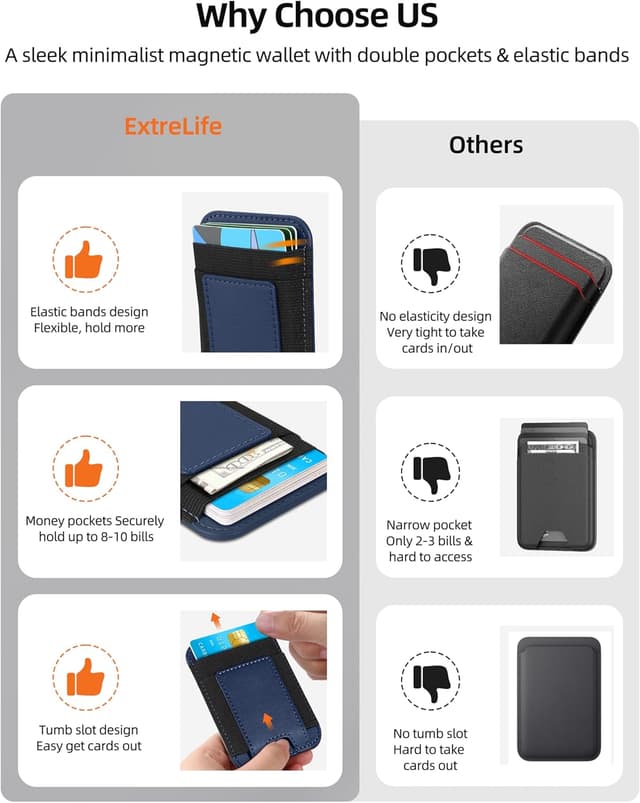 Thumbnail 2 de Upgraded MagSafe Wallet Navy