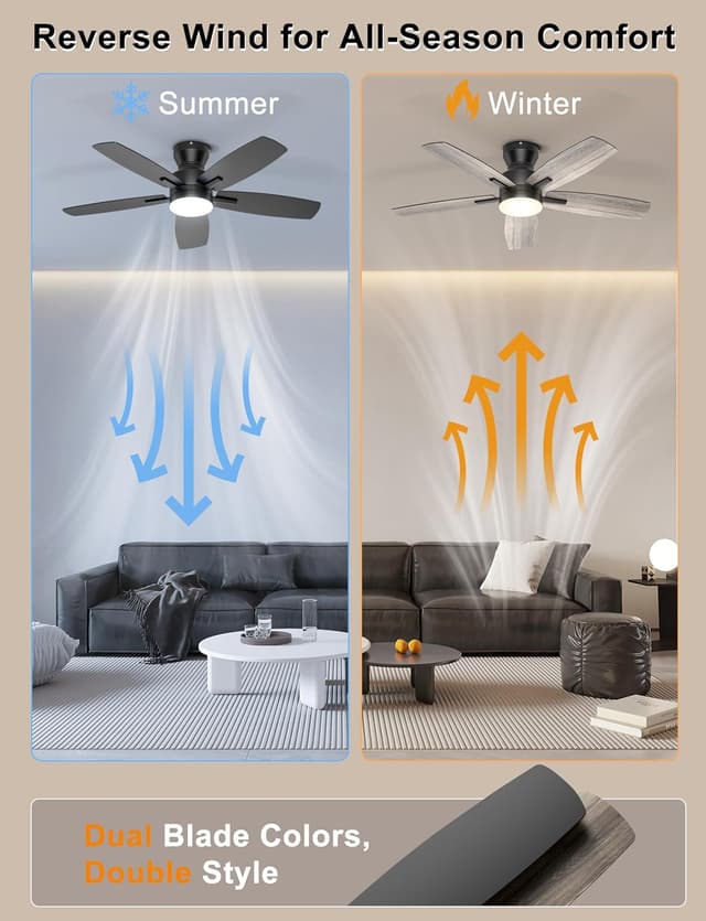 Thumbnail 5 de Ohniyou 52" Low Profile Ceiling Fan with Light ๐