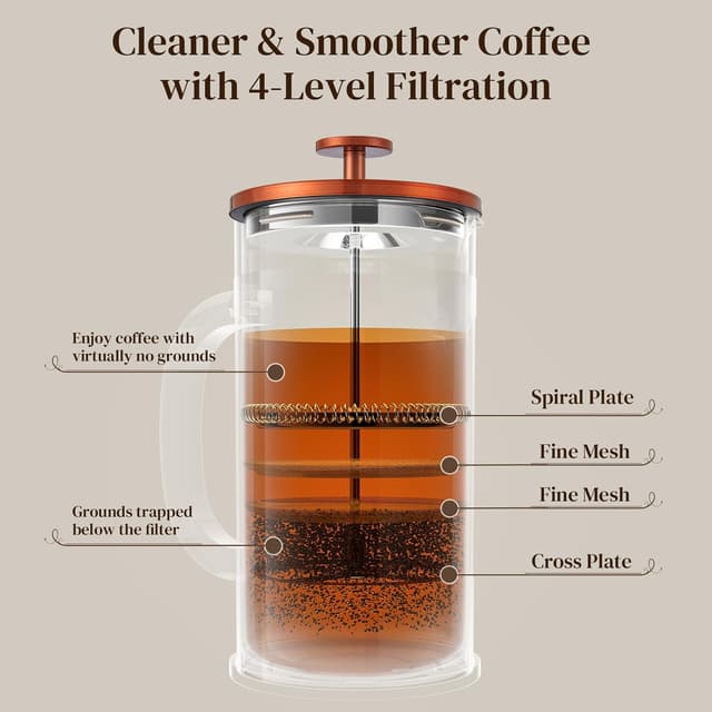 Thumbnail 5 de Veken French Press 34oz 1 L