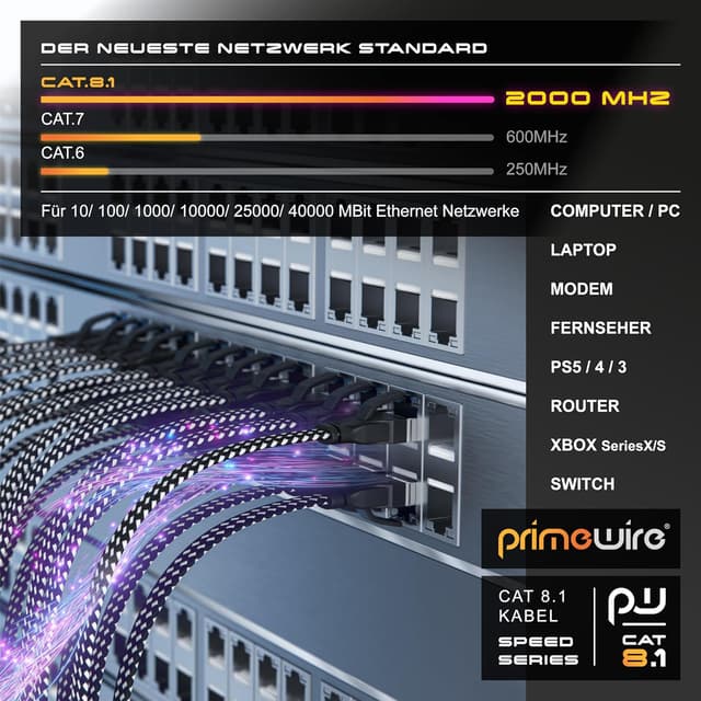 Thumbnail 4 de CAT 8 Netzwerkkabel 5 m schwarz, RJ45