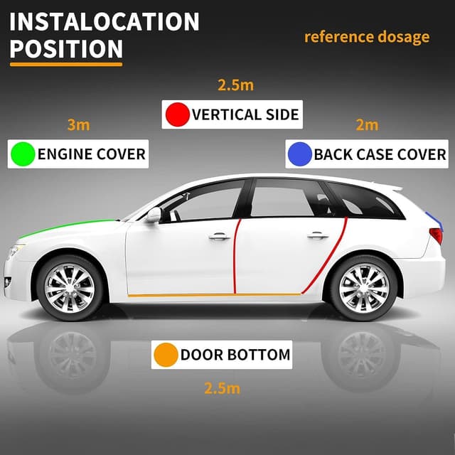 Detalle de Car Door Edge Guard Protector Strips (U-Shape) in Rubber – Door seal trim for metal edges, 4m roll