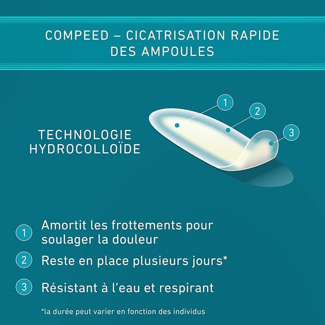Detalle de Pansements ampoules hydrocolloïdes Compeed® (effet seconde peau) format petit