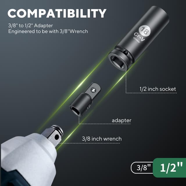 Thumbnail 5 de Ginour 20PCs Impact Socket Set 8–24mm