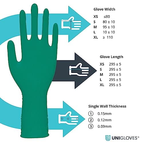 Thumbnail 3 de UNIGLOVES PRO.TECT - Guantes desechables nitrilo HD+ verdes 🧤