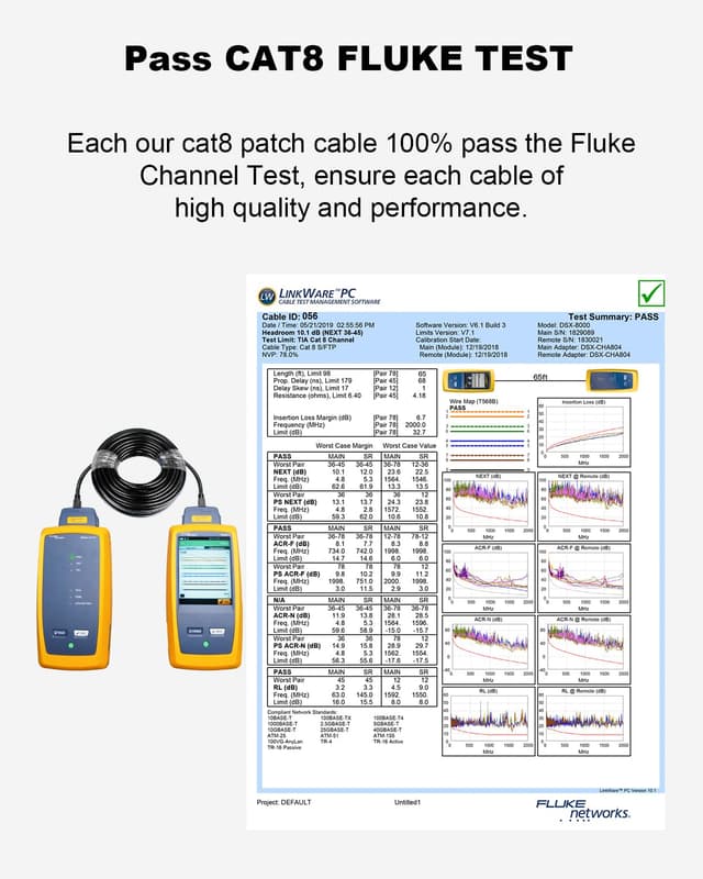 Detalle de Yauhody Cat 8 LAN-Kabel (2 m, 3er-Set) mit F/FTP und RJ45 – für Gaming, Router & PC